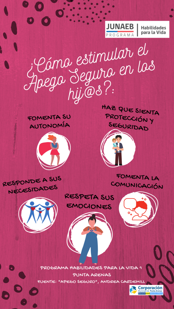 HABILIDADES PARA LA VIDA 1 PUNTA ARENAS